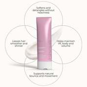 magnify conditioner