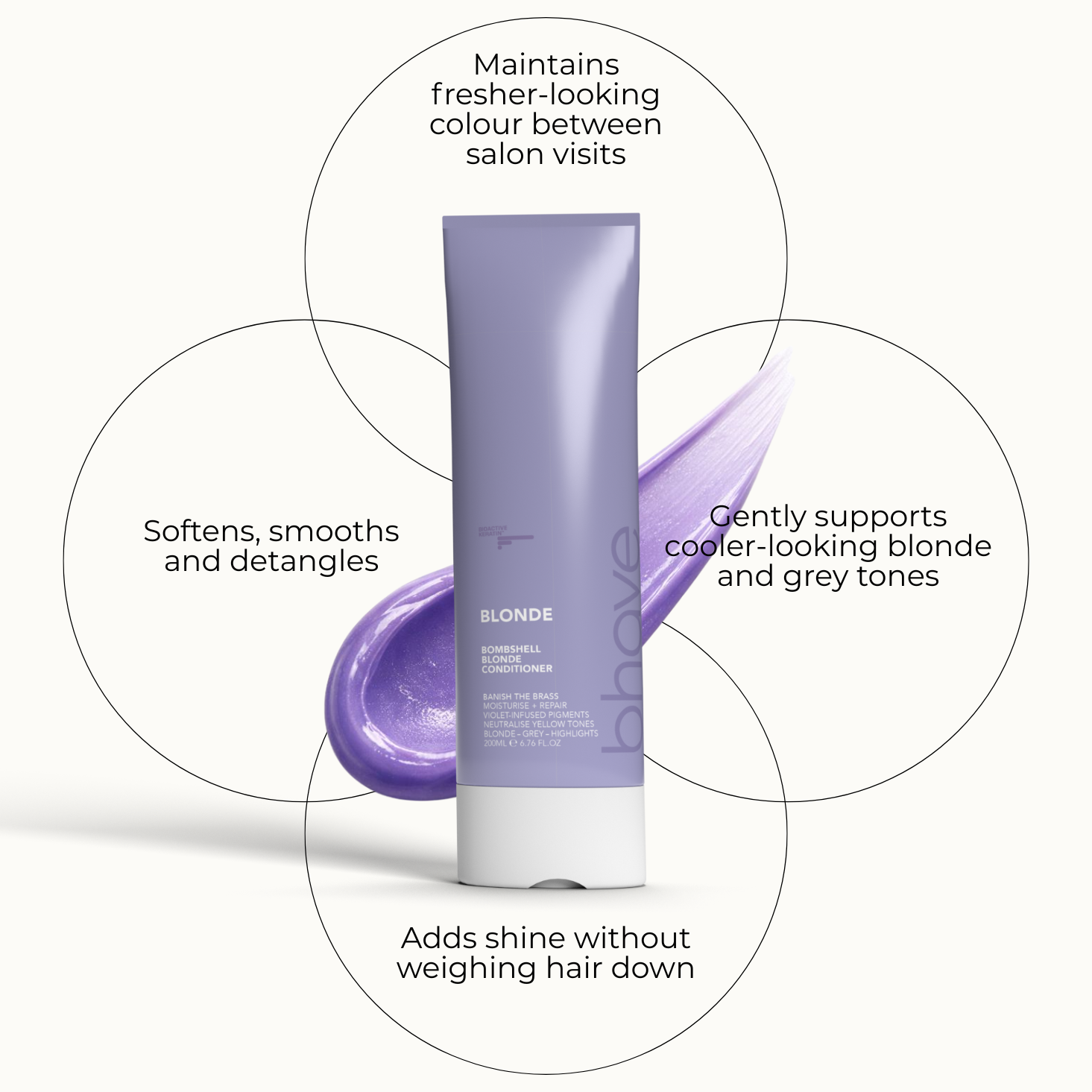 bombshell blonde conditioner