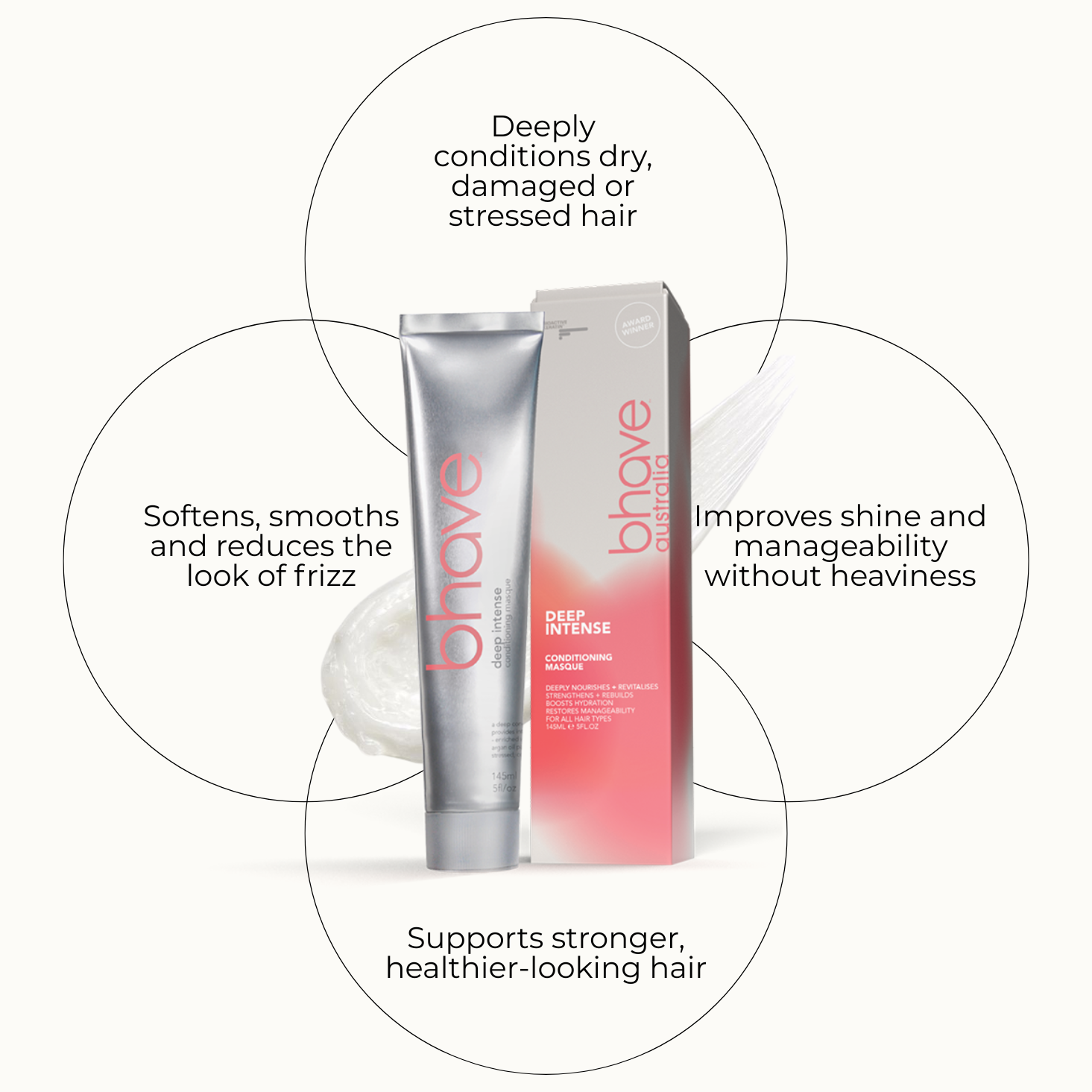 deep intense conditioning masque