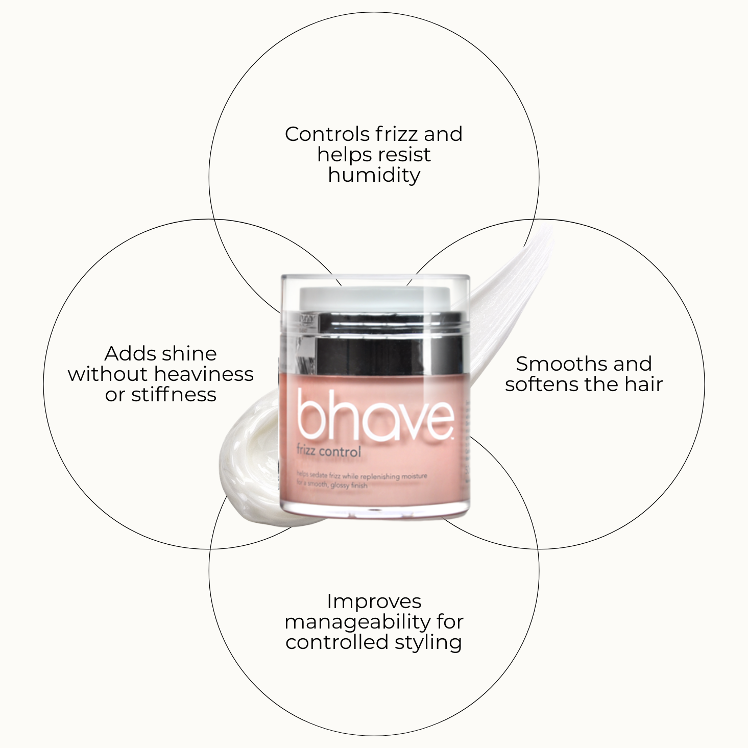 frizz control crème 50ml
