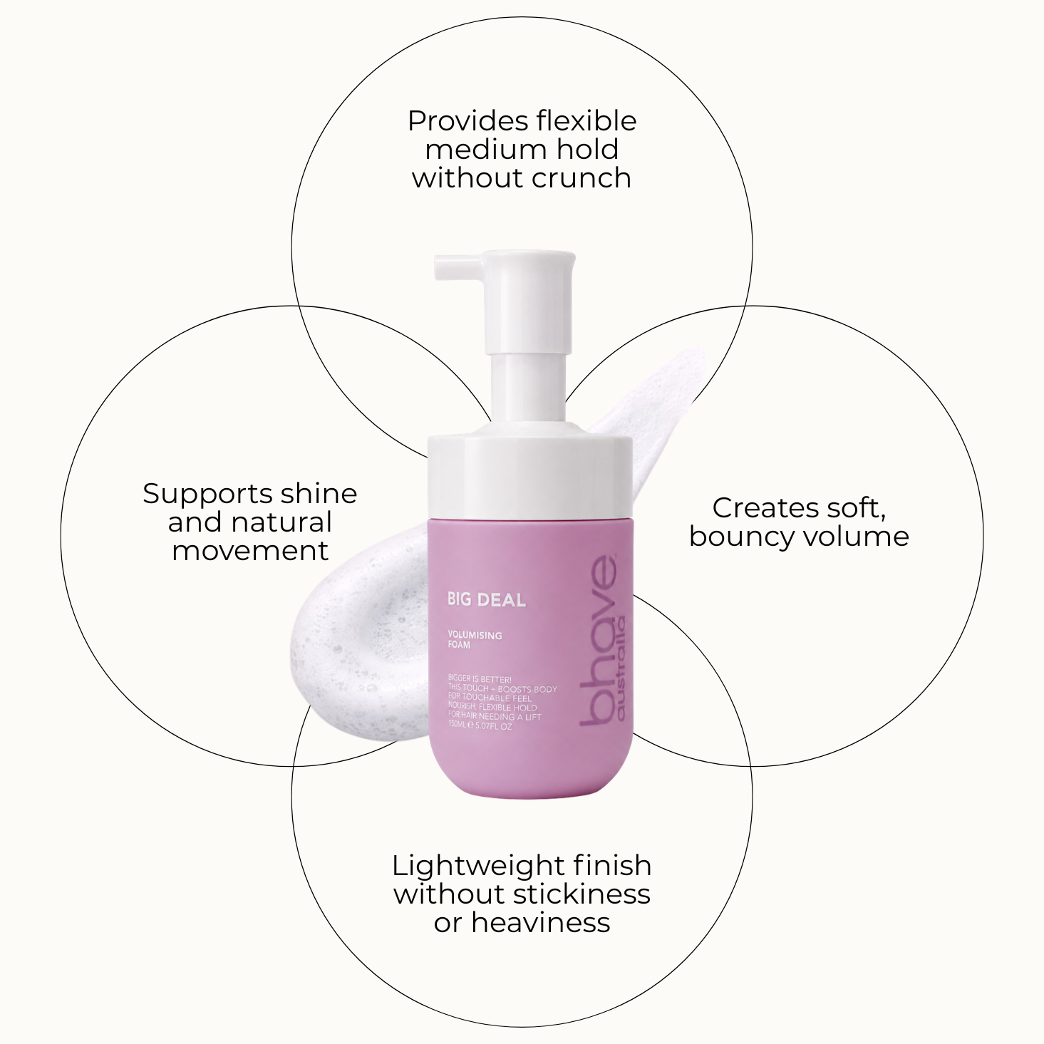 volumising foam 150ml