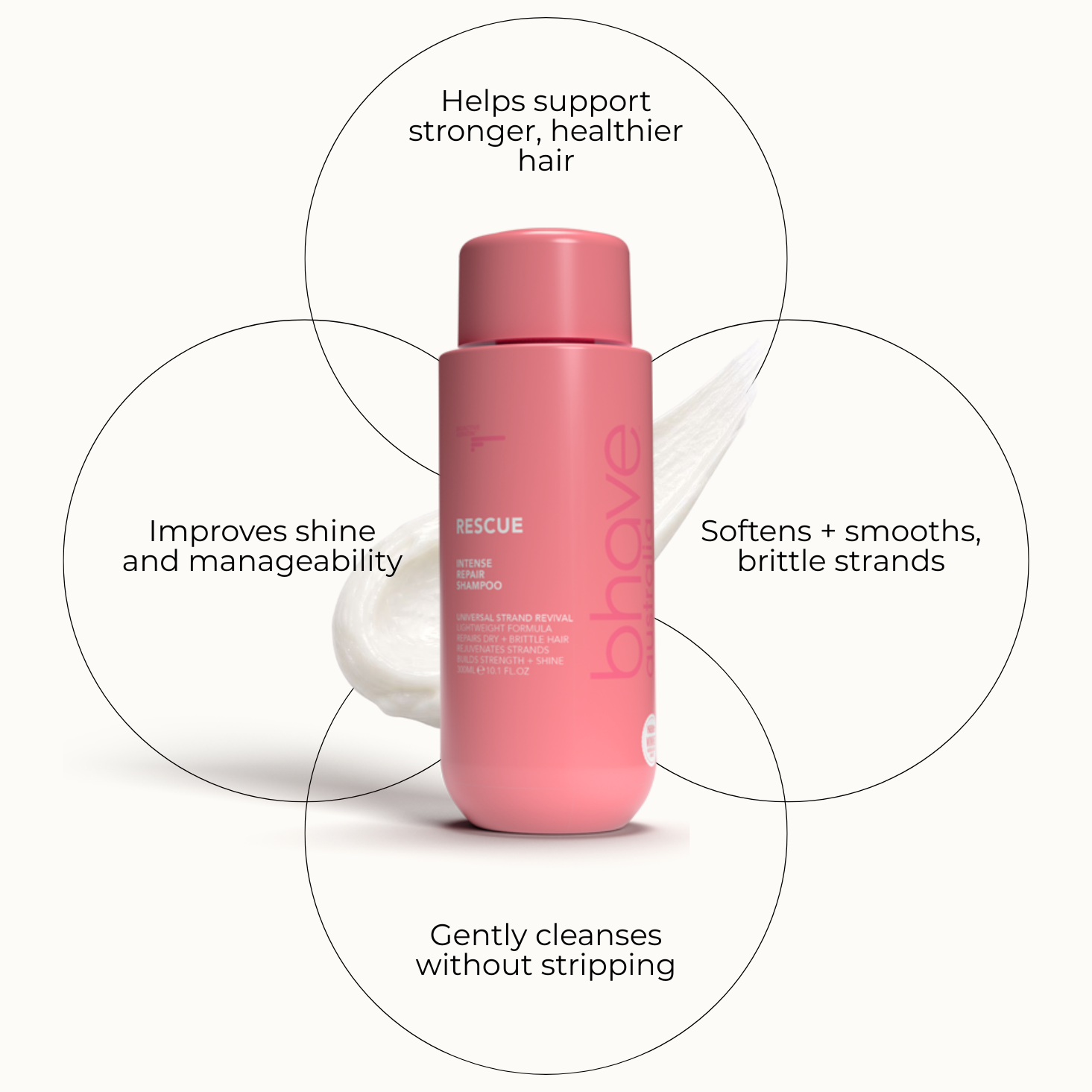 rescue shampoo