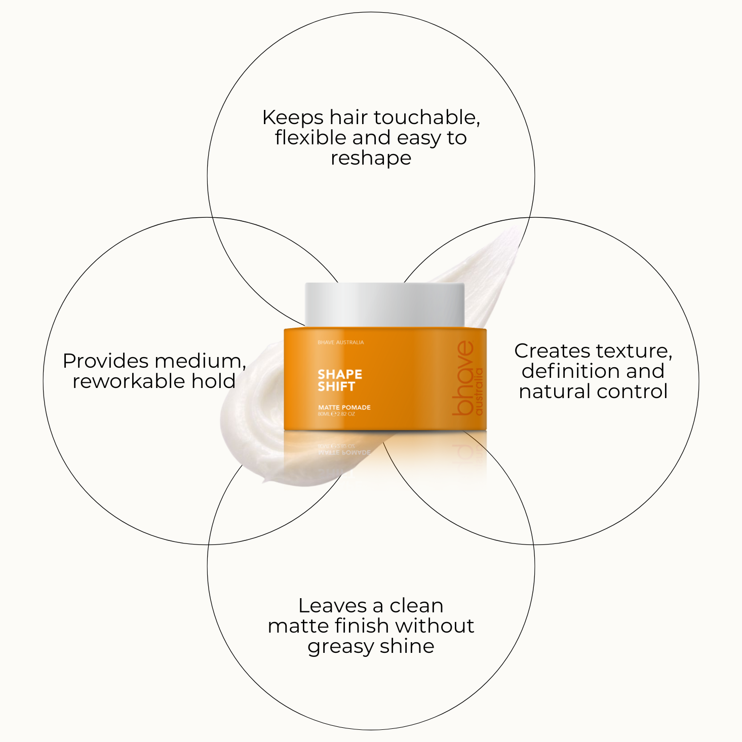 Shape Shift Matte Pomade 80g