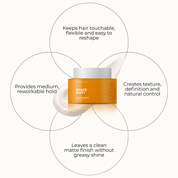 Shape Shift Matte Pomade 80g