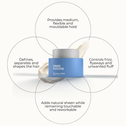 Fibre Fusion Molding Crème 80g