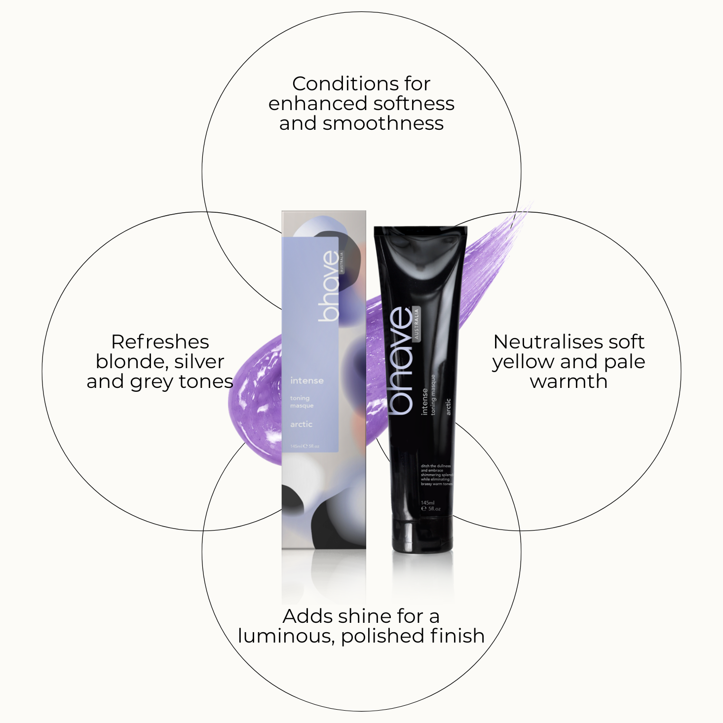 intense toning masque - arctic