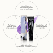 intense toning masque - arctic