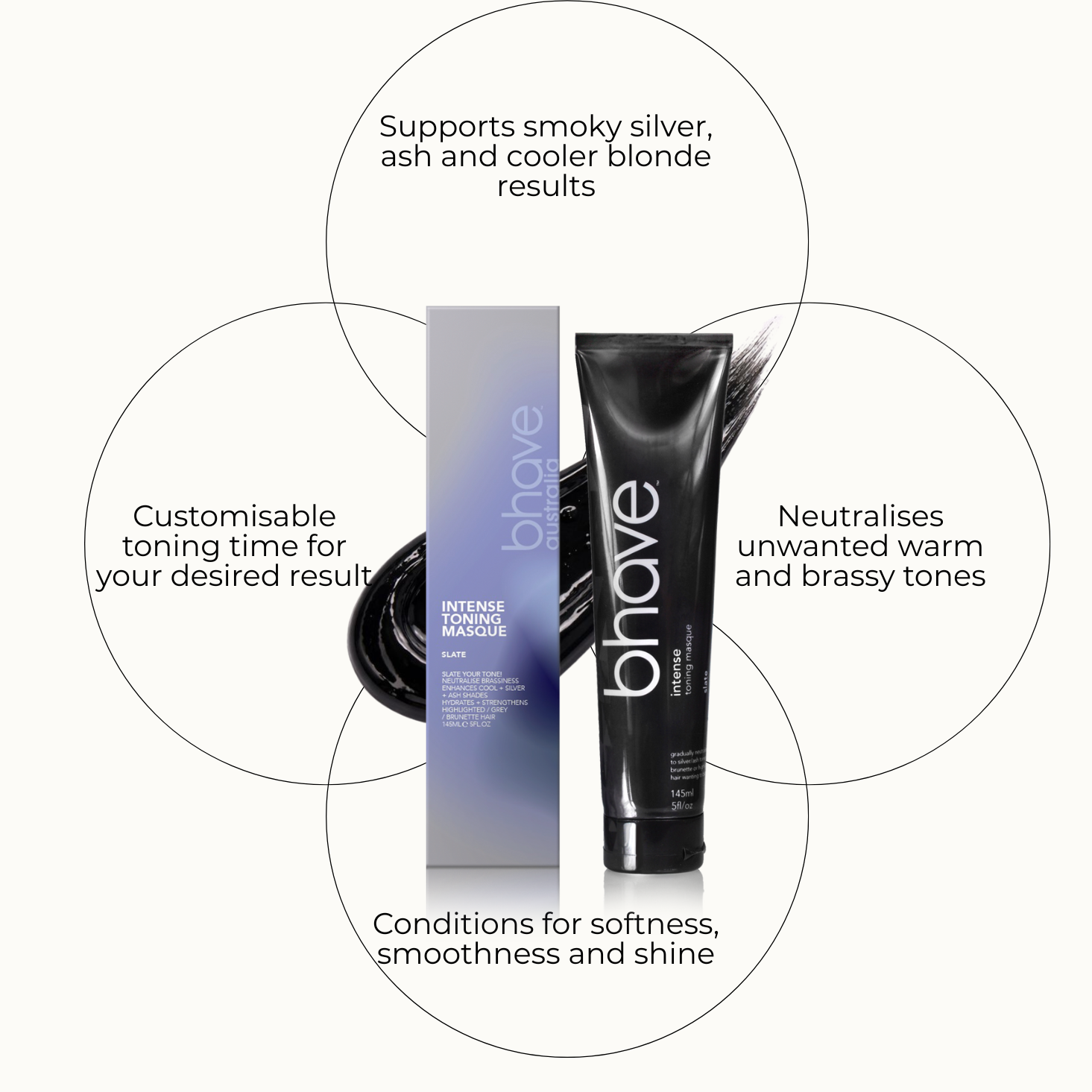 intense toning masque - slate