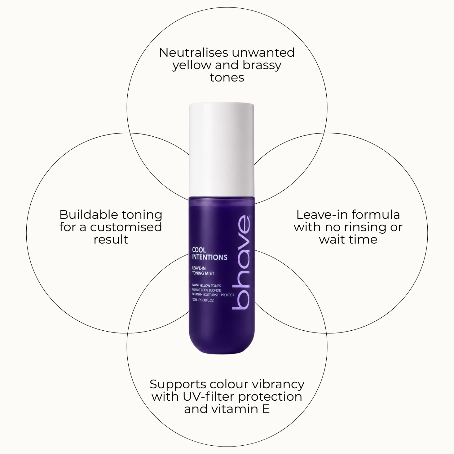 Cool Intentions Toning Mist 100ml