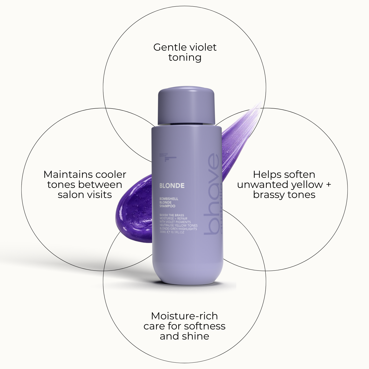 bombshell blonde shampoo