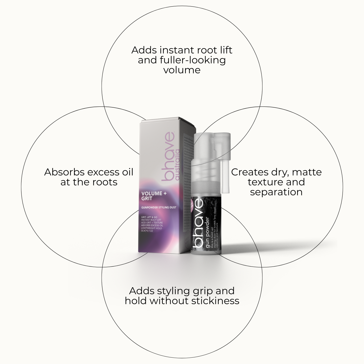 gunpowder styling dust  40ml