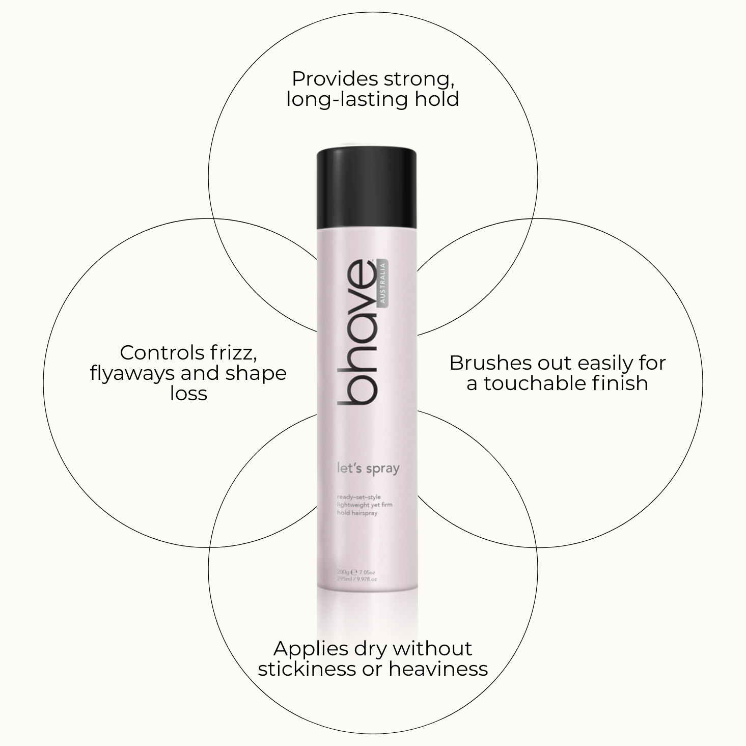 let's spray - strong hold hair spray