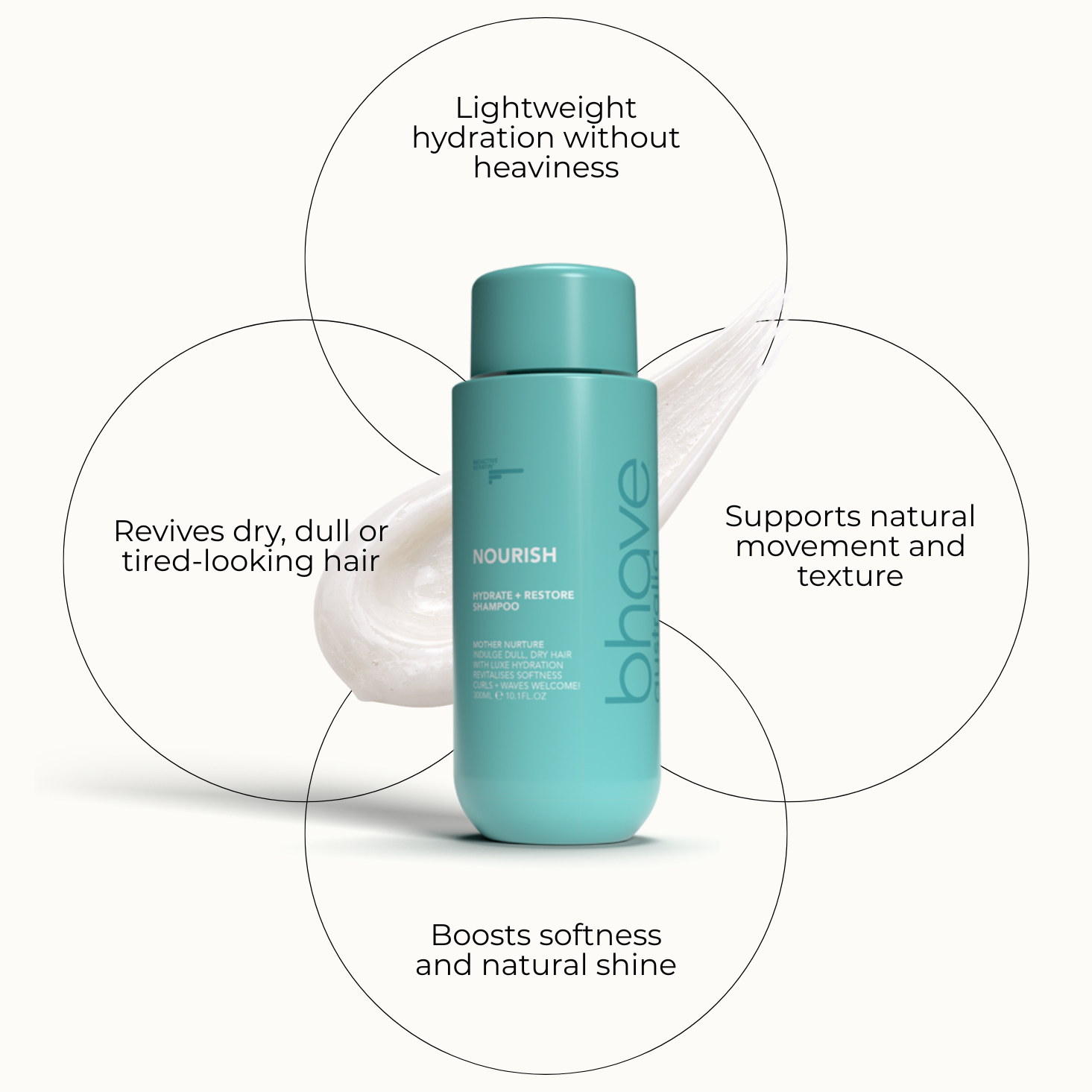 nourish shampoo