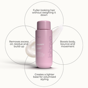 magnify shampoo