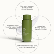 deep detox shampoo