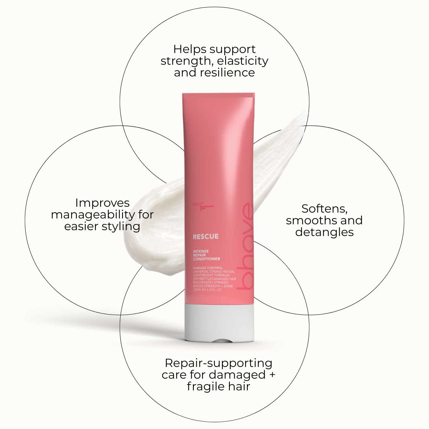 rescue conditioner