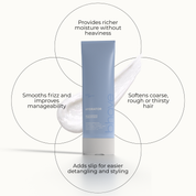 hydrator conditioner