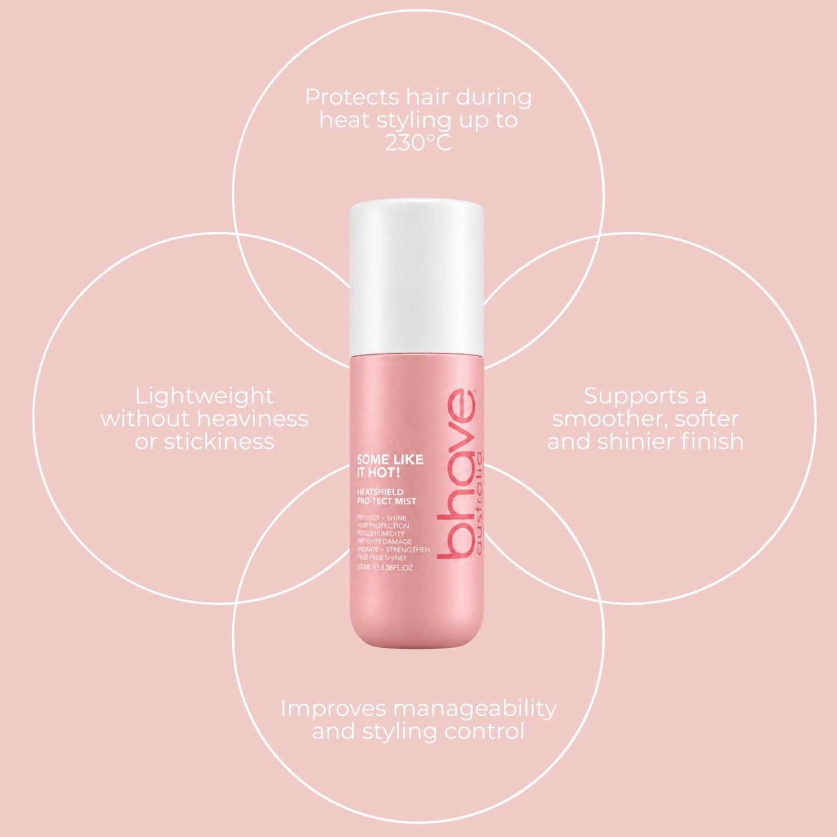 Some Like It Hot! - Heat Protectant Spray 100ml