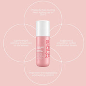 Some Like It Hot! - Heat Protectant Spray 100ml