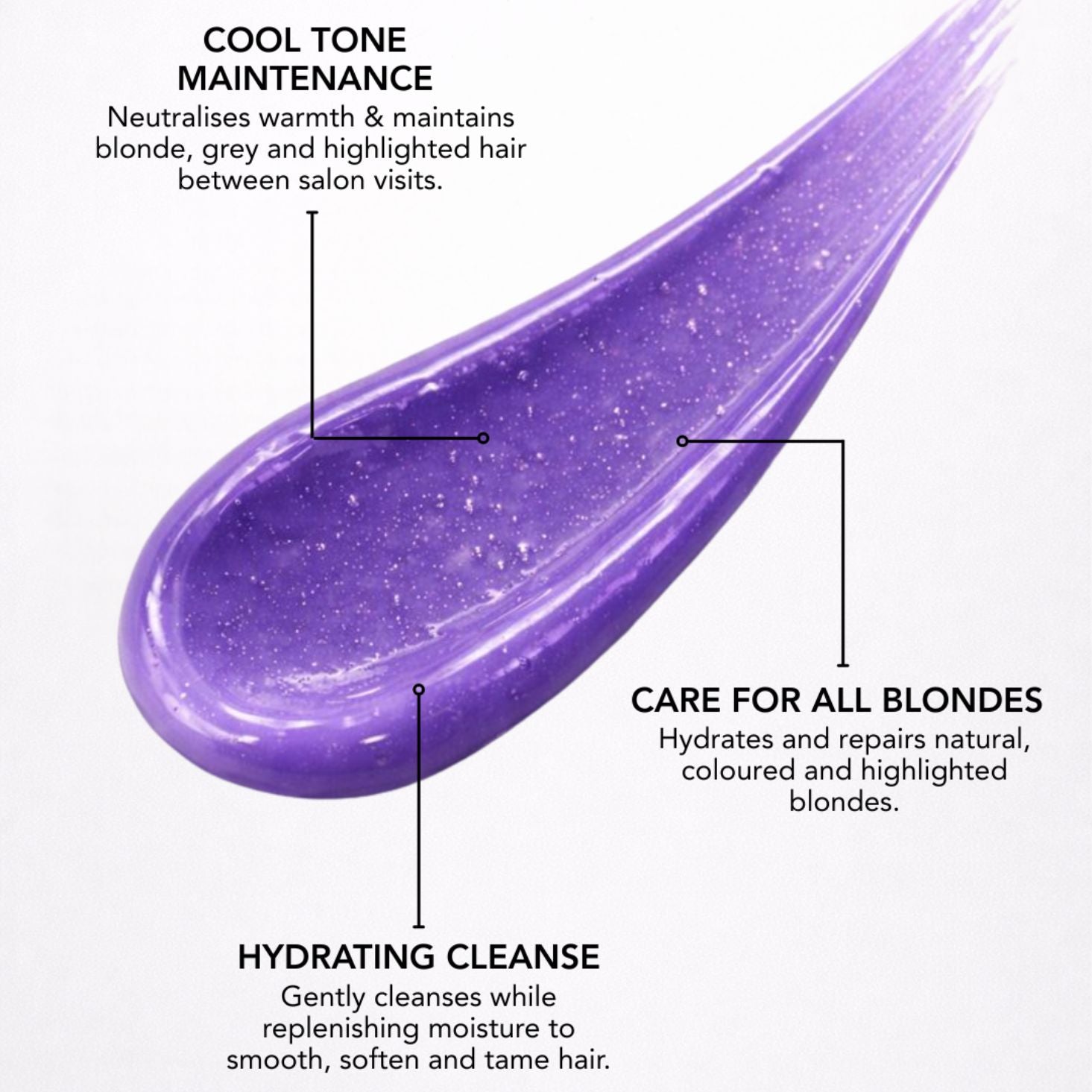 bombshell blonde shampoo