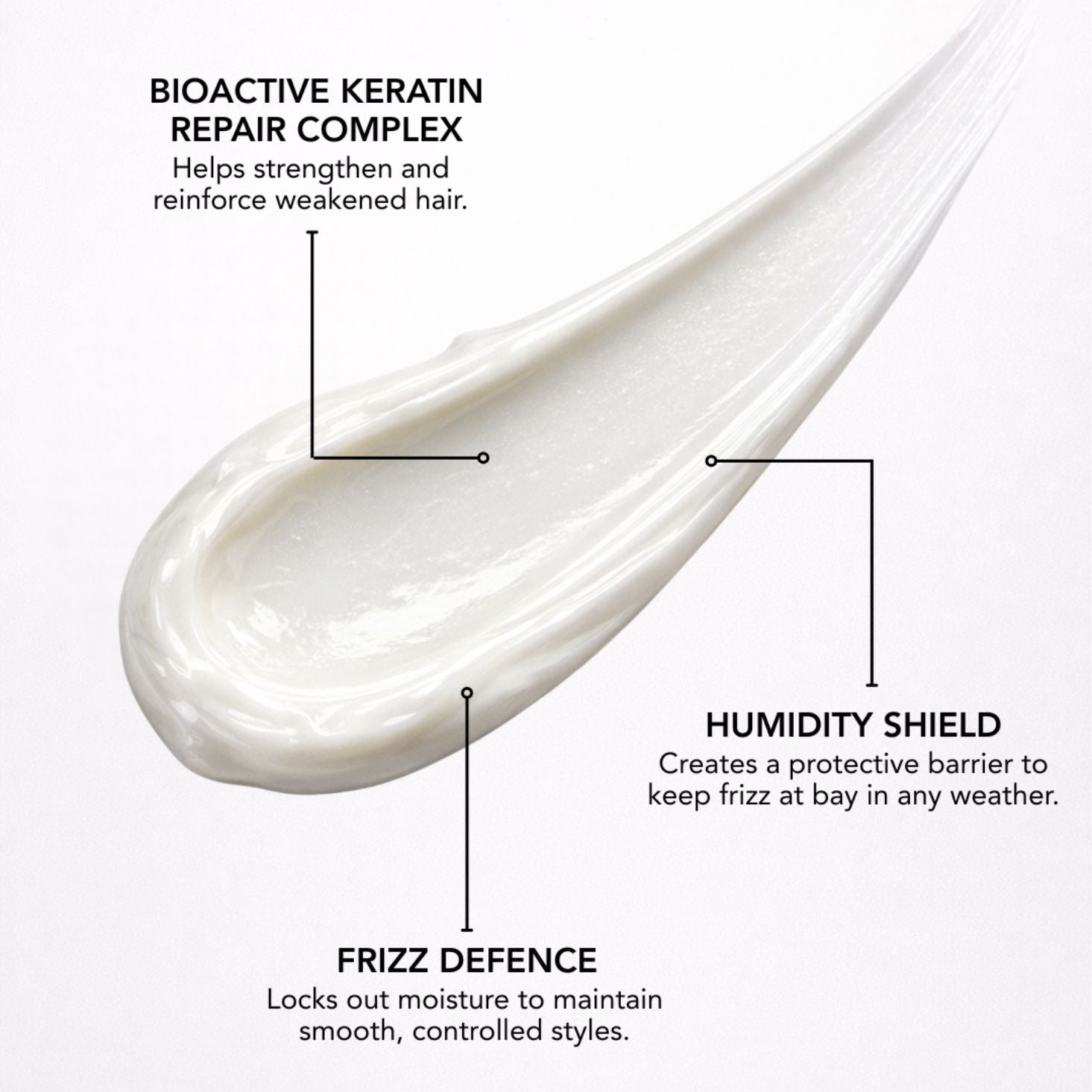 frizz control crème 50ml