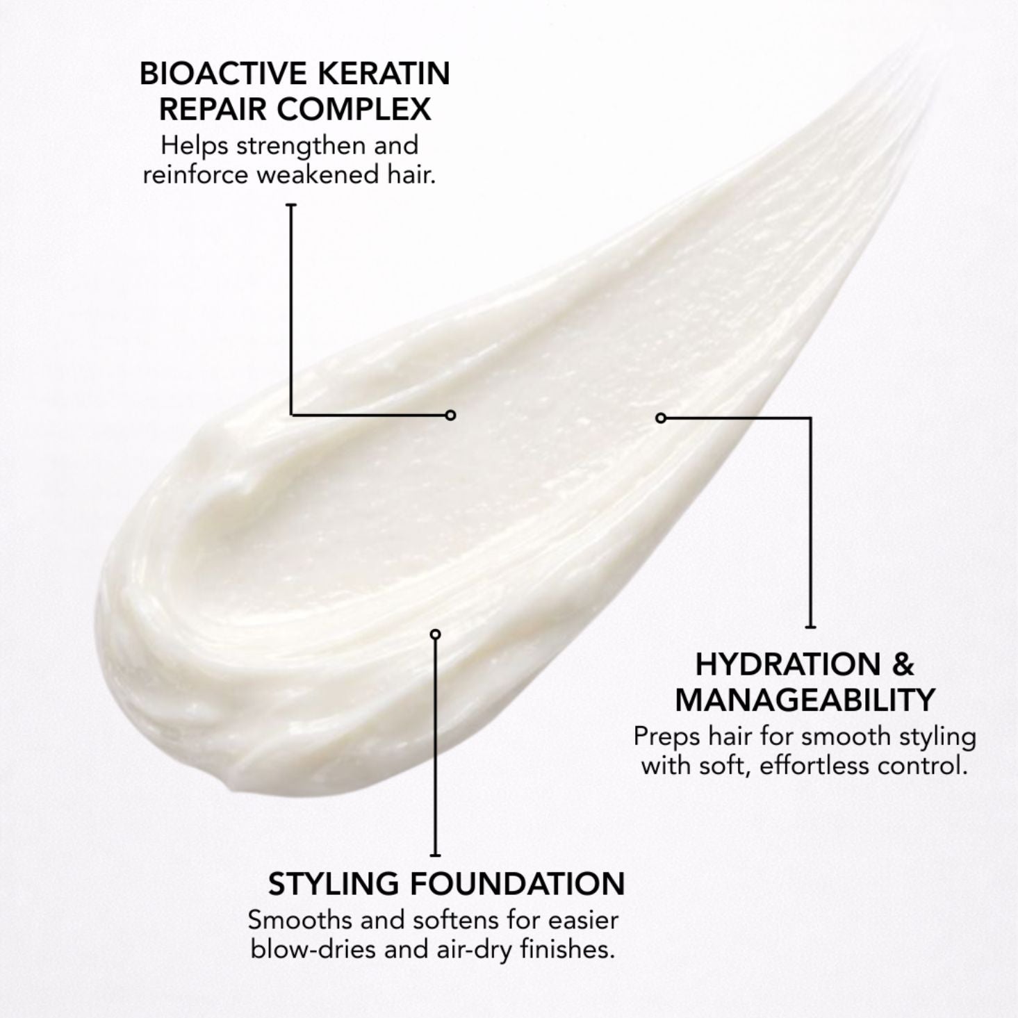 leave-in conditioning crème