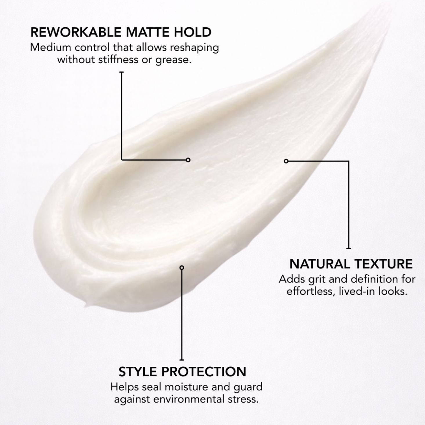 Shape Shift Matte Pomade 80g