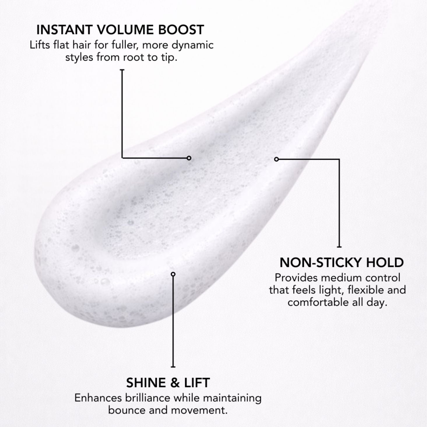 volumising foam 150ml