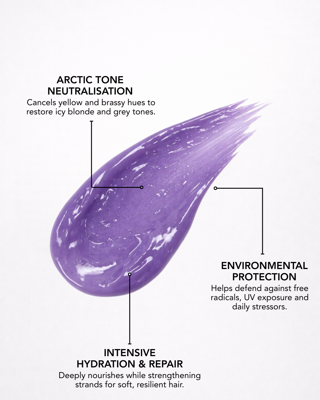 intense toning masque - arctic