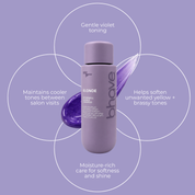 bombshell blonde shampoo