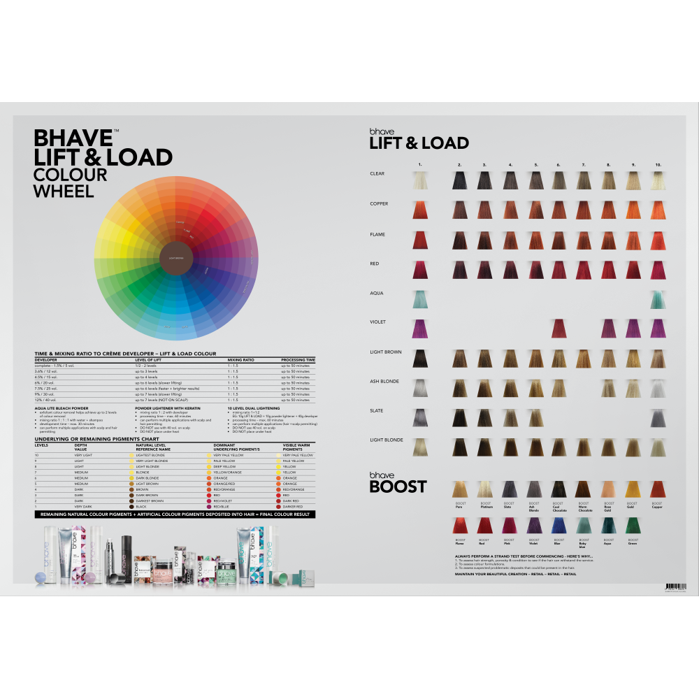 Colour wall chart
