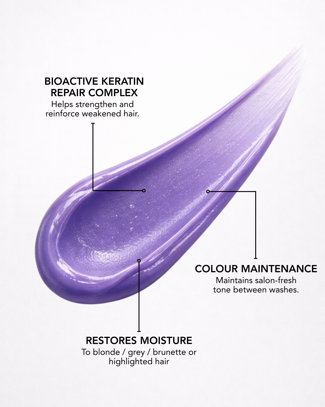 bombshell blonde conditioner