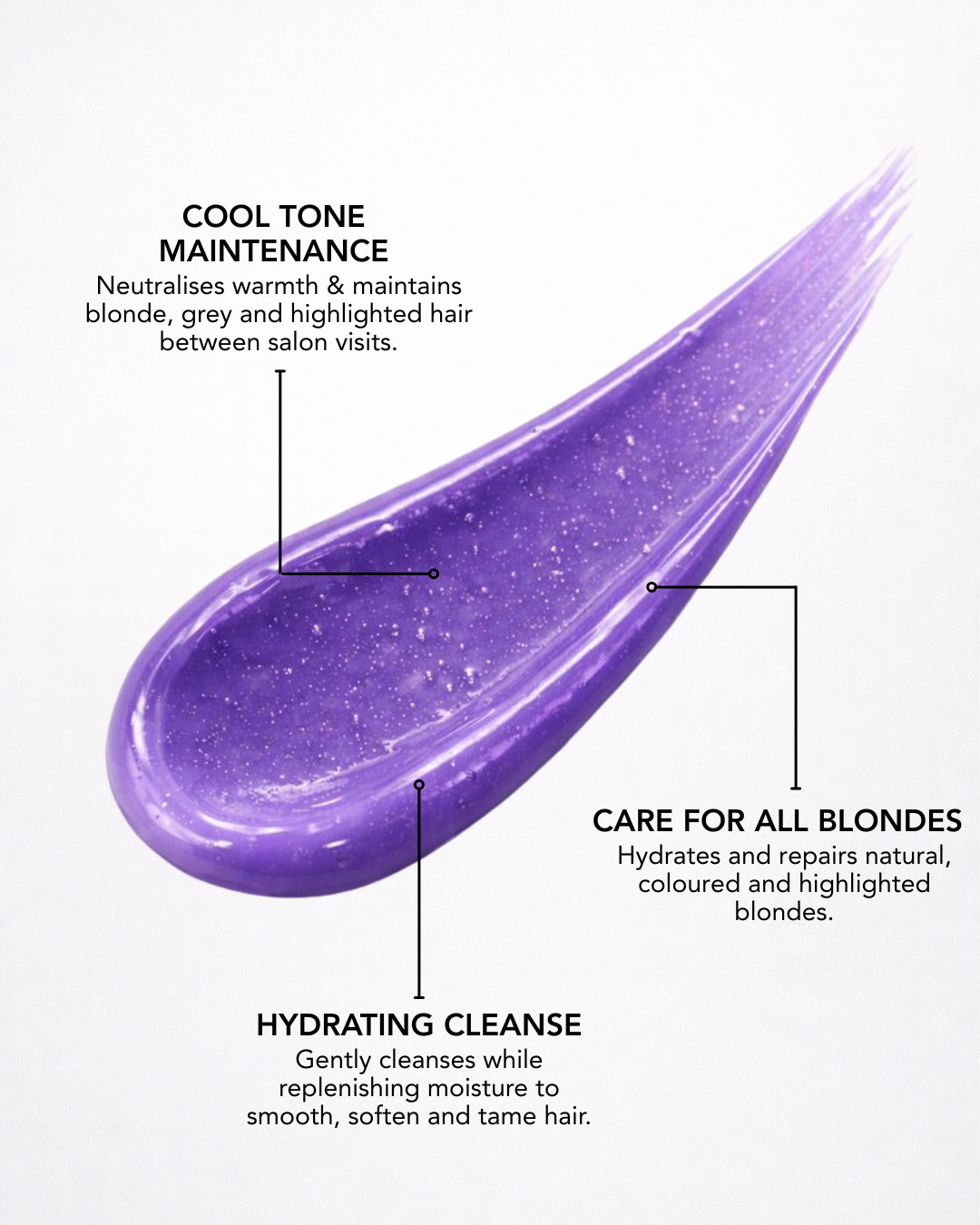 bombshell blonde shampoo