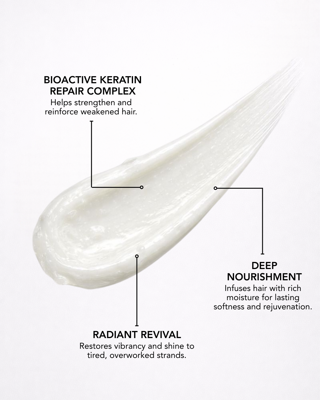 deep intense conditioning masque