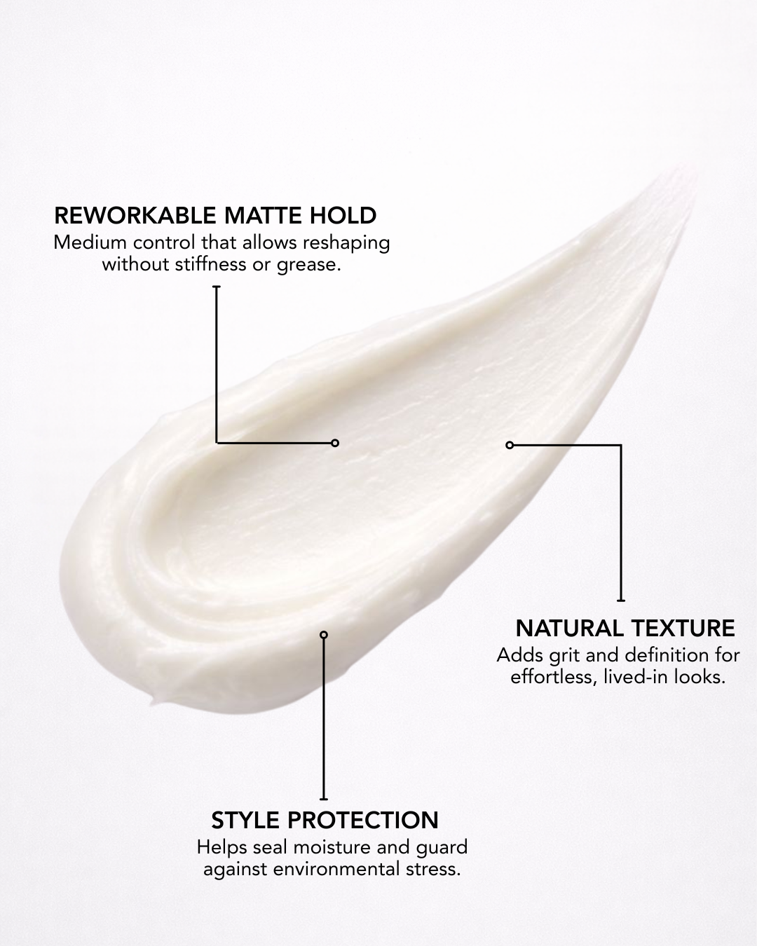 Shape Shift Matte Pomade 80g
