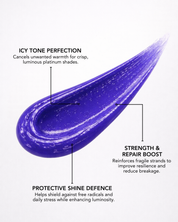 intense toning masque - violet